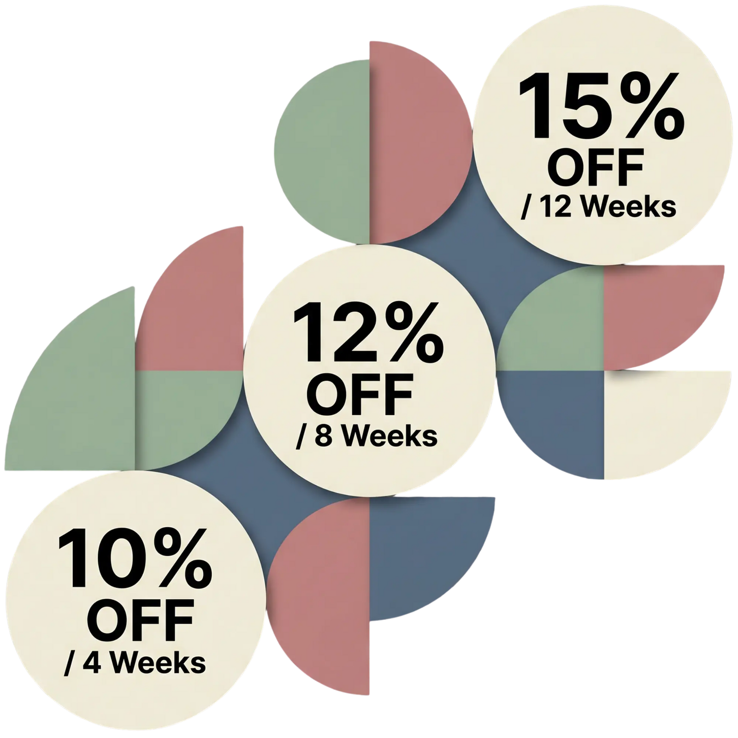 Subscription Products