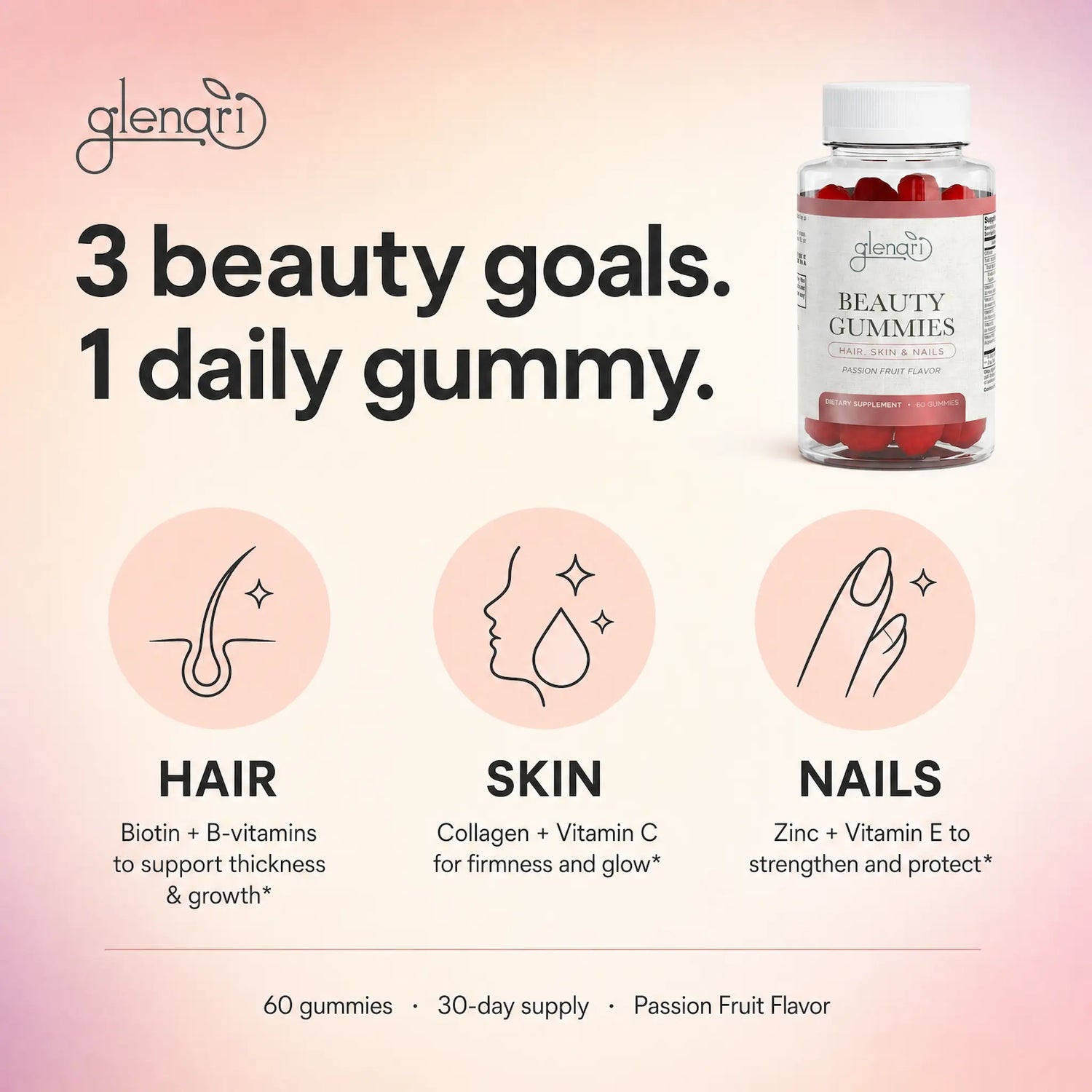 A promotional graphic for Glenari Beauty Gummies, showing a clear bottle filled with red gummies on a soft pink gradient background. Large text reads '3 beauty goals. 1 daily gummy.'