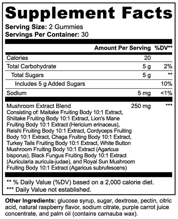 Mushroom Vitality Gummies™