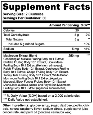 Mushroom Vitality Gummies™