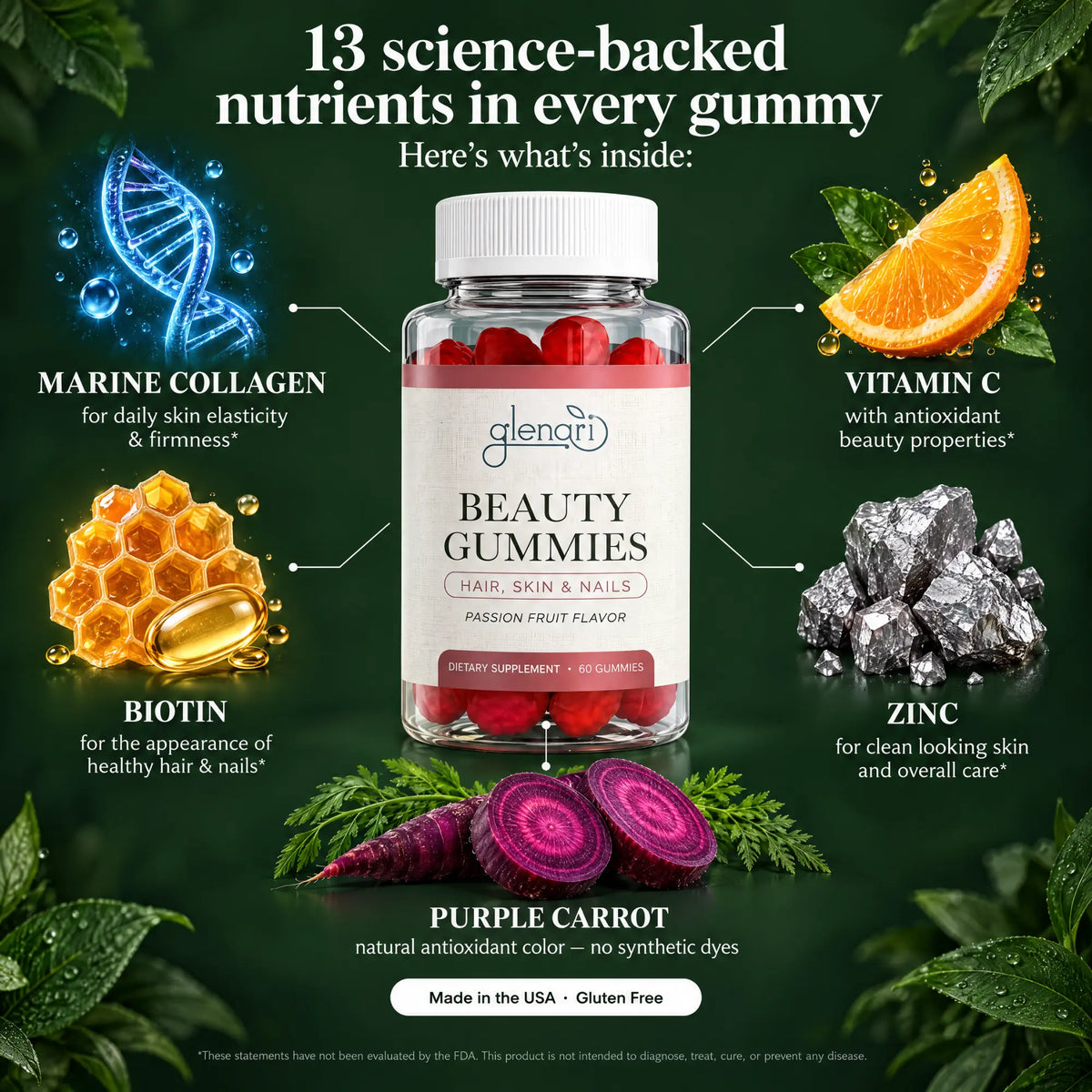 Glenari Beauty Gummies ingredients infographic detailing marine collagen, biotin, and vitamin C for daily skincare.