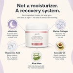 A skincare product infographic for Glenari Collagen Night Cream. The white jar is centered on a pale cream background with decorative wavy borders.