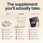 An infographic comparing different supplement forms: pills, powder, and a Glenari strip. The top text reads 'The supplement you'll actually take.