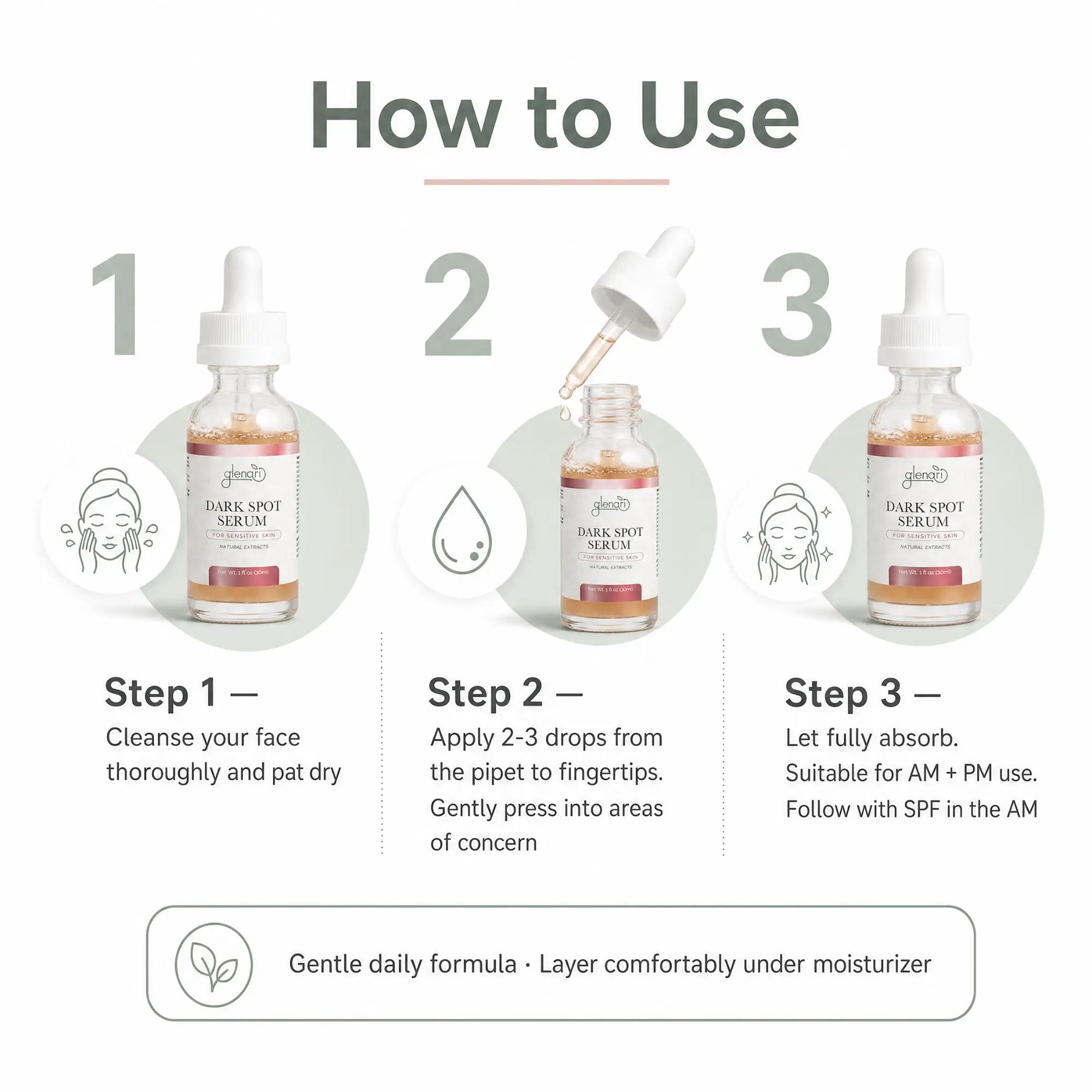 An instructional graphic titled 'How to Use' showing three steps for applying Glenari Recipe Dark Spot Serum. Step 1 shows the bottle after cleansing, Step 2 shows the dropper dispensing the serum, and Step 3 shows the bottle after absorption.