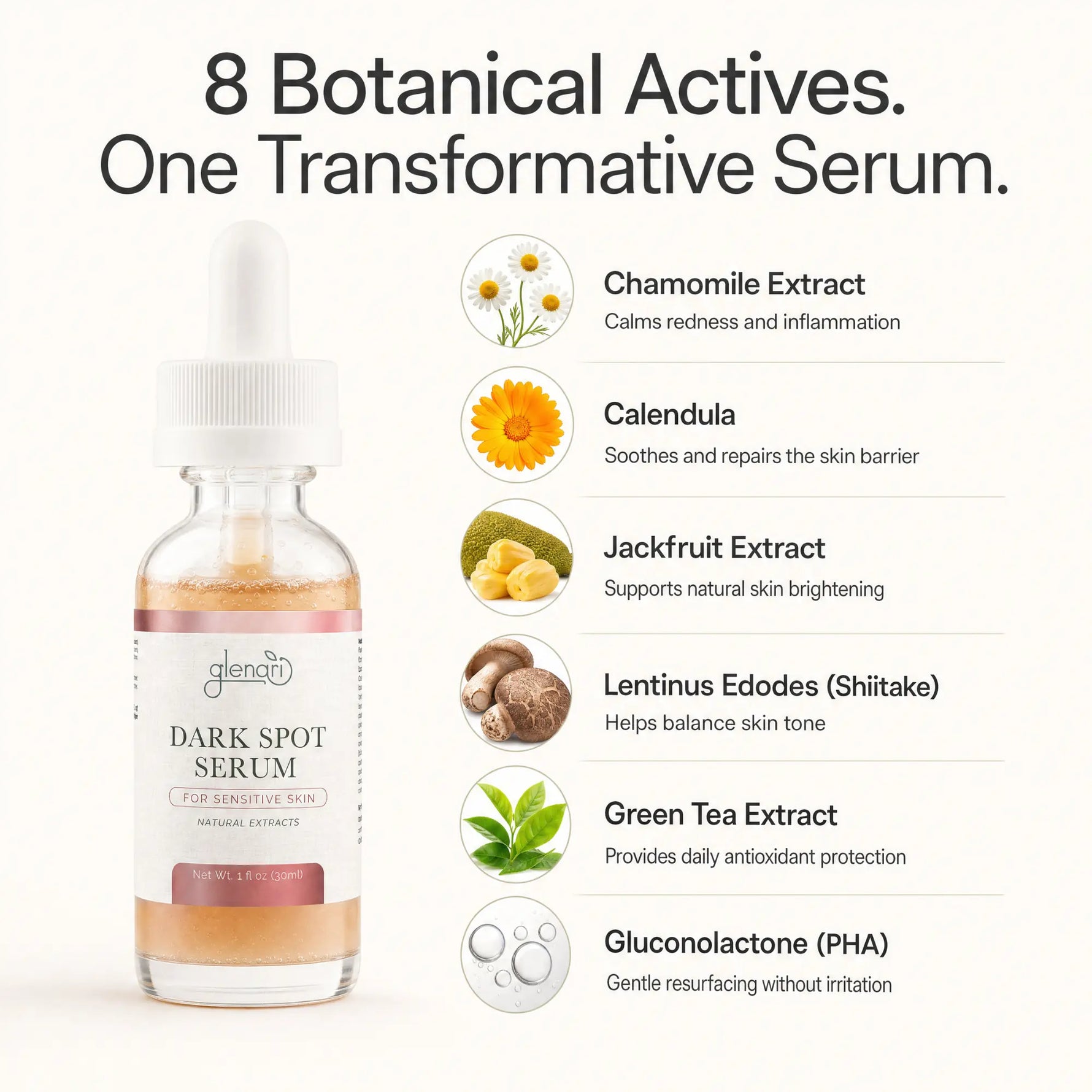 A bottle of Glenari Dark Spot Serum with a white dropper cap, shown next to a vertical list of eight botanical actives including chamomile extract, calendula, jackfruit extract, lentinus edodes, green tea extract, and gluconolactone (PHA) on a light cream background.