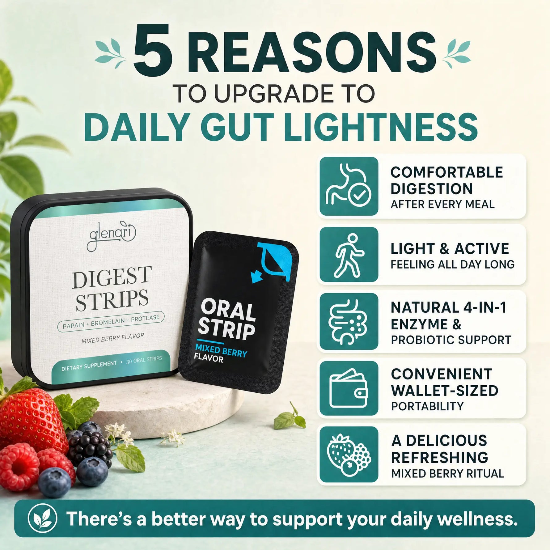 Promotional graphic for Glenari Digest Strips showing two product packages: a square boxed pack and a single oral strip packet. The products are displayed alongside illustrated and real fruit/vegetable props on a light background, with text listing five reasons to upgrade to daily gut lightness.