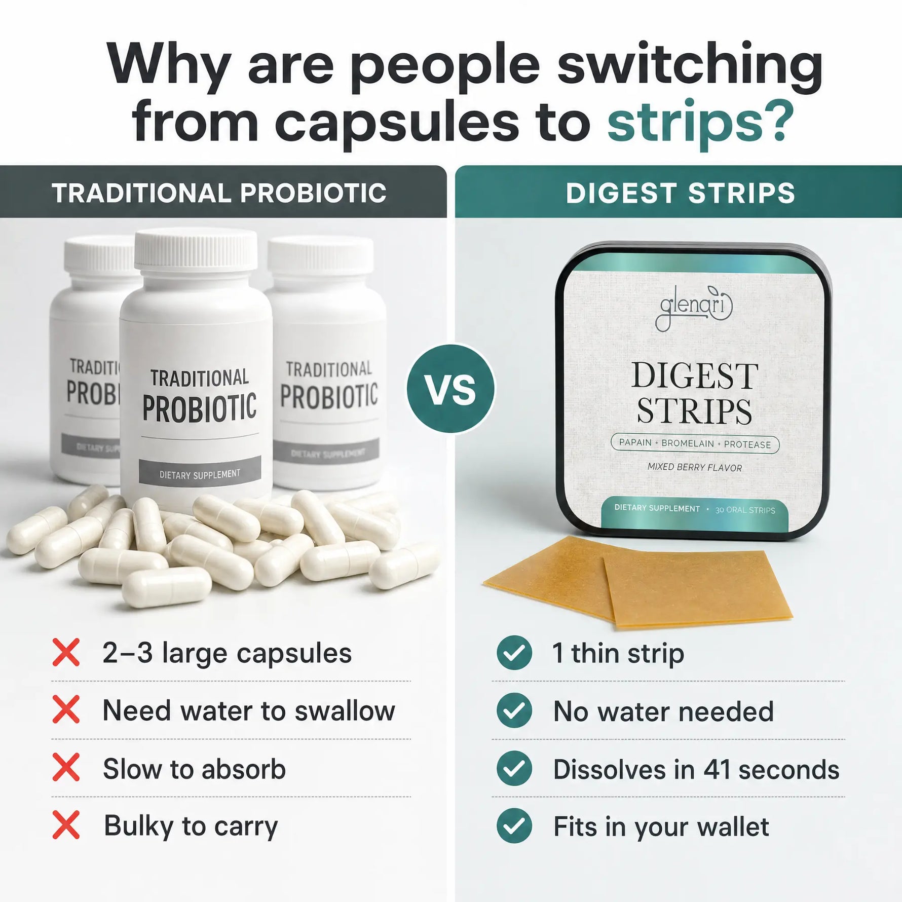 An infographic comparison graphic showing traditional probiotic capsules versus digest strips. The left side, labeled 'Traditional Probiotic,' shows three white bottles with loose white capsules, with a list of drawbacks.