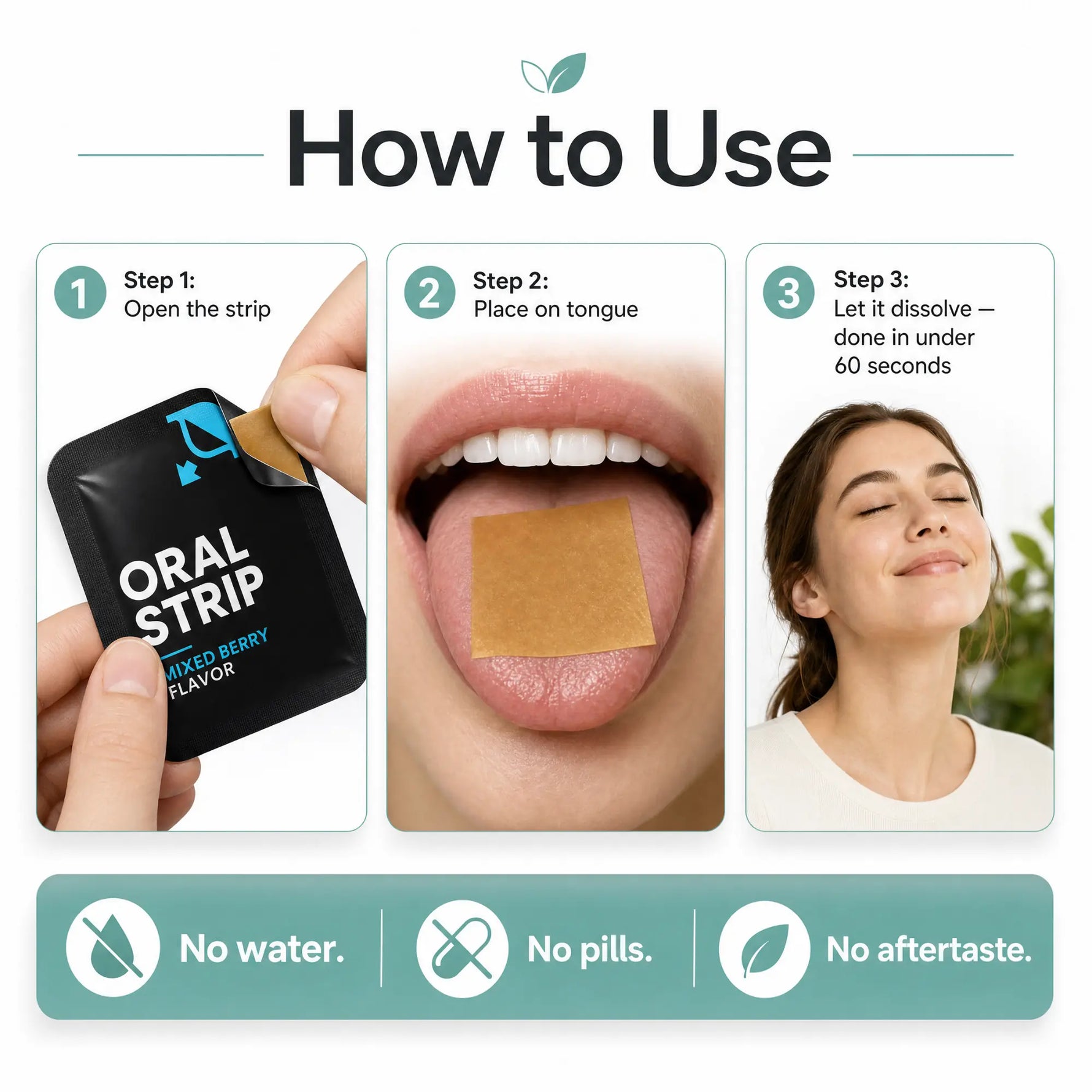 Instruction graphic titled 'How to Use' showing three steps for applying an oral strip: opening the black packet, placing the strip on the tongue, and letting it dissolve under 60 seconds. A woman is pictured smiling in the third panel, and a teal banner at the bottom lists benefits like no water, no pills, and no aftertaste.