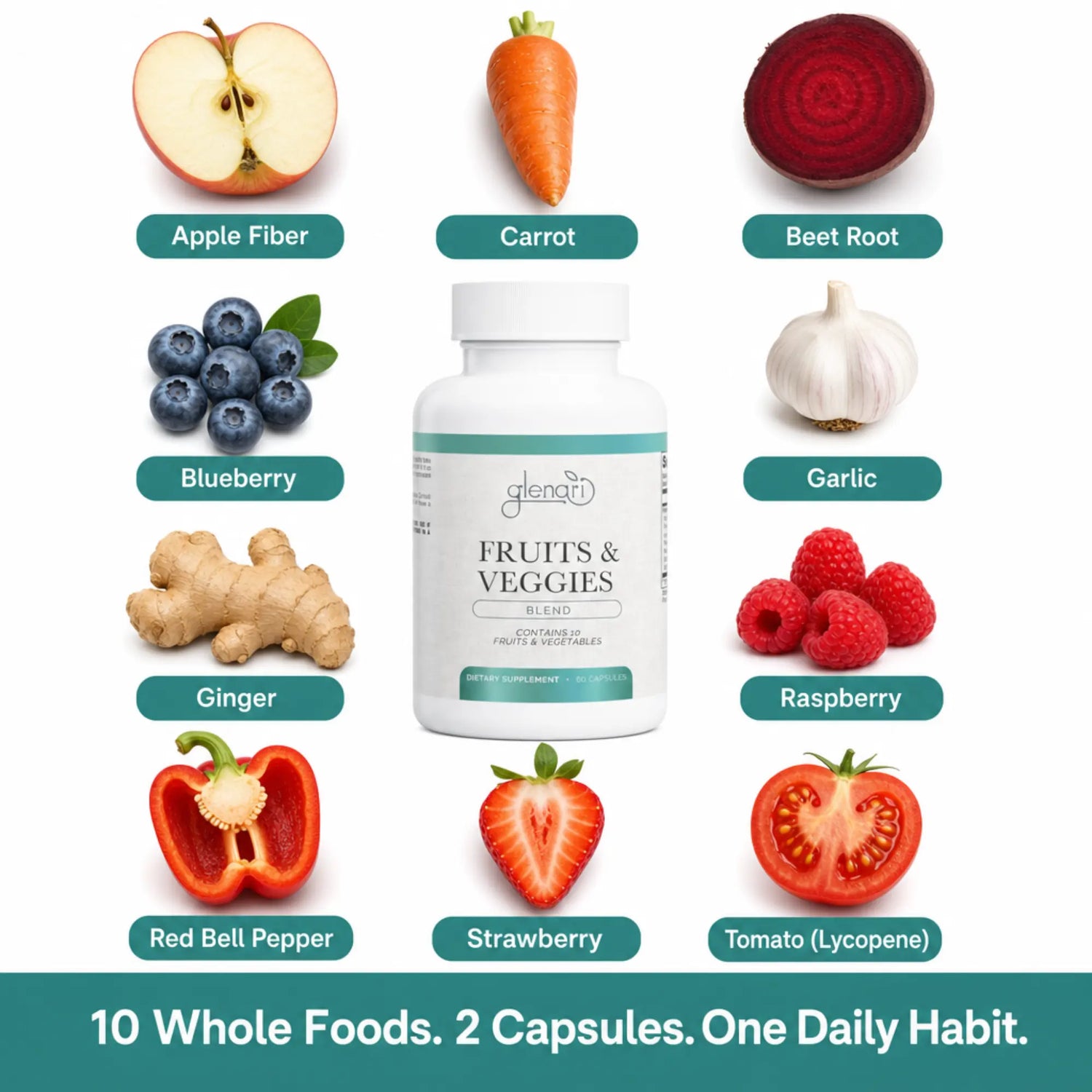 A supplement bottle labeled 'Glenari FRUITS & VEGGIES BLEND' centered on a white background, surrounded by labeled whole foods: apple fiber, carrot, beet root, blueberry, garlic, ginger, raspberry, red bell pepper, strawberry, and tomato. Text at the bottom reads '10 Whole Foods. 2 Capsules. One Daily Habit.'