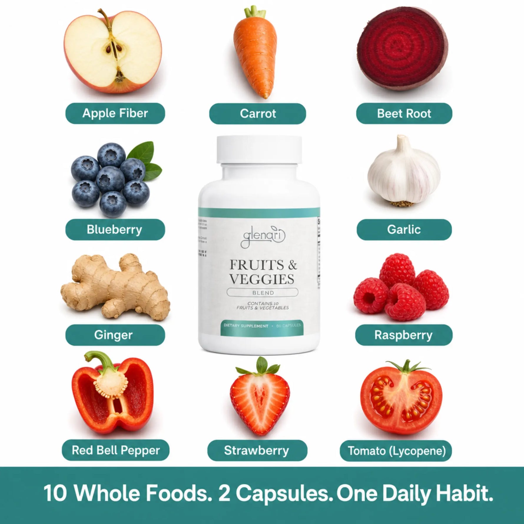 A supplement bottle labeled 'Glenari FRUITS & VEGGIES BLEND' centered on a white background, surrounded by labeled whole foods: apple fiber, carrot, beet root, blueberry, garlic, ginger, raspberry, red bell pepper, strawberry, and tomato. Text at the bottom reads '10 Whole Foods. 2 Capsules. One Daily Habit.'