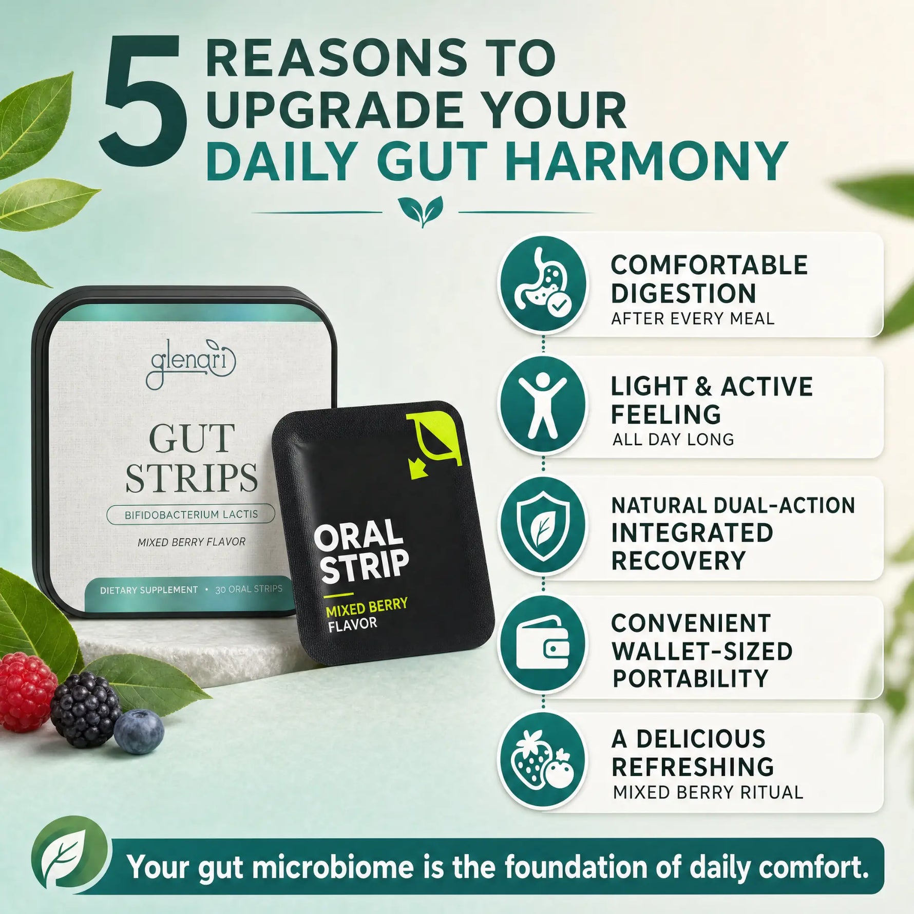 Promotional graphic for Glenari gut strips showing two product boxes, one labeled 'GUT STRIPS' and one labeled 'ORAL STRIP MIXED BERRY FLAVOR,' with text listing five benefits for gut harmony. The design uses mint green, white, and dark teal on a light background with berry illustrations.