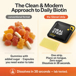 Promotional comparison graphic for the Glenari oral strip biotin supplement. The left side shows conventional gummy capsules and sugar-coated gummies under the label 'conventional format.