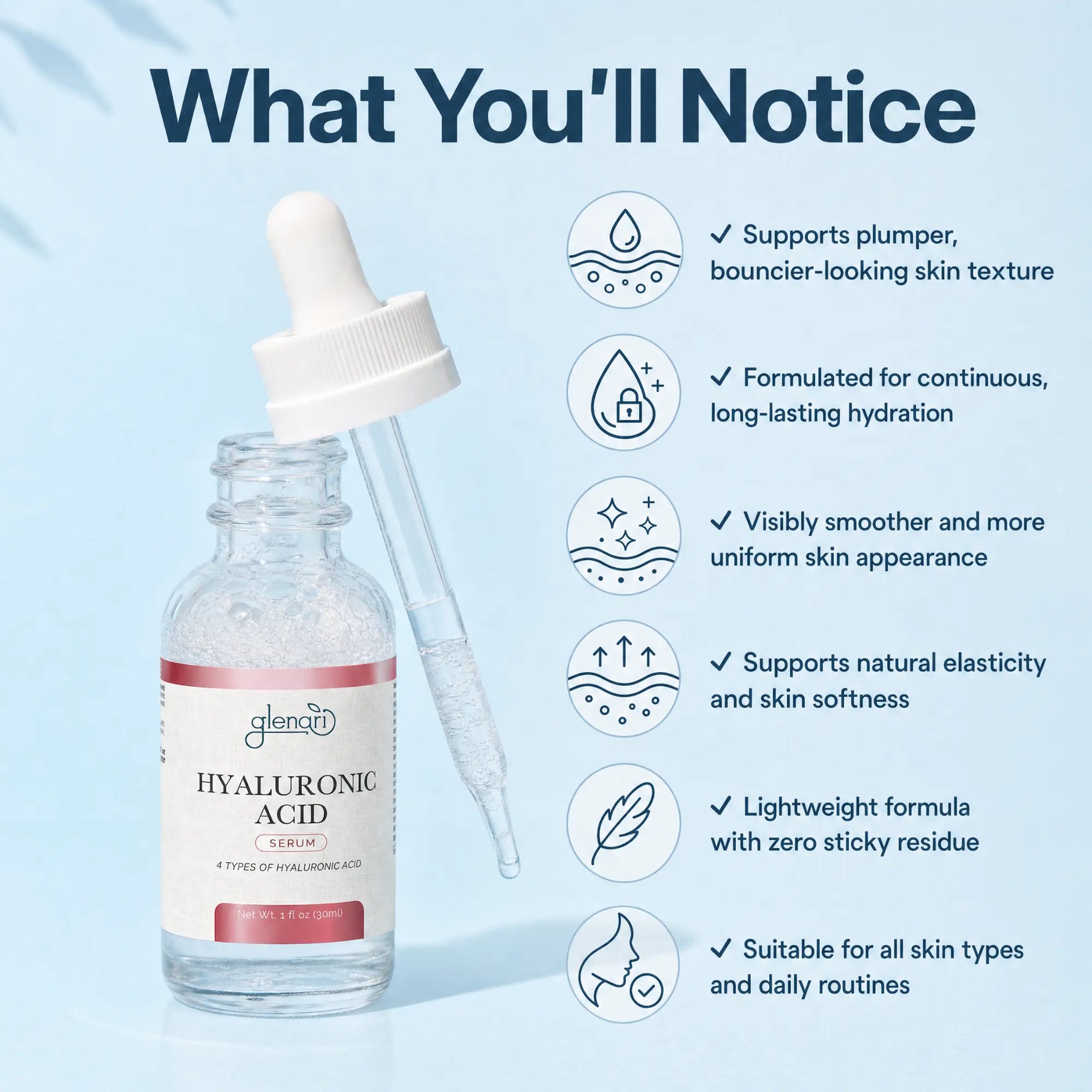 A glass dropper bottle of Glenari Hyaluronic Acid serum on a light blue background with text and icons describing skin benefits.