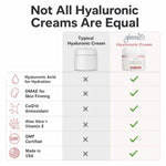 A comparison infographic titled 'Not All Hyaluronic Creams Are Equal' with a table comparing typical hyaluronic creams and Glenari hyaluronic cream. The table lists features like hyaluronic acid for hydration, DMAE for skin firming, CoQ10 antioxidant, Aloe Vera + Vitamin E, GMP Certified, and Made in USA, marking typical creams with an X and the Glenari cream with checkmarks.