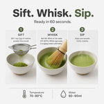 Instructional graphic titled 'Sift. Whisk. Sip.'