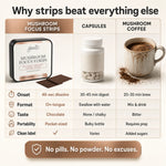 A comparison infographic titled 'Why strips beat everything else' comparing mushroom focus strips, capsules, and mushroom coffee. The left column shows a square tin of mushroom focus strips with a chocolate piece breaking off, labeled 'glamor'.