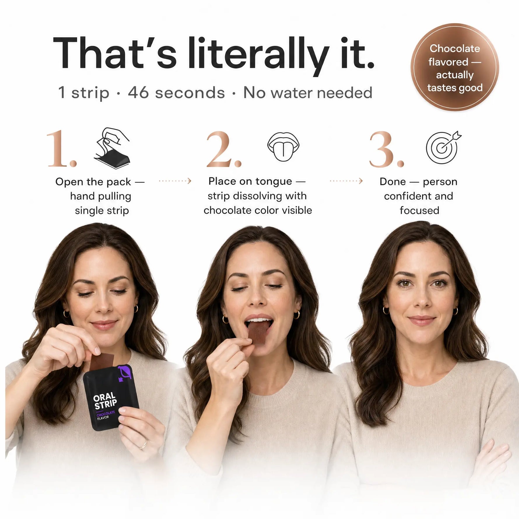 Instructional infographic for an oral strip product showing three steps with icons and text, plus three photos of a woman demonstrating use and holding the product. The top text reads, 'That's literally it.