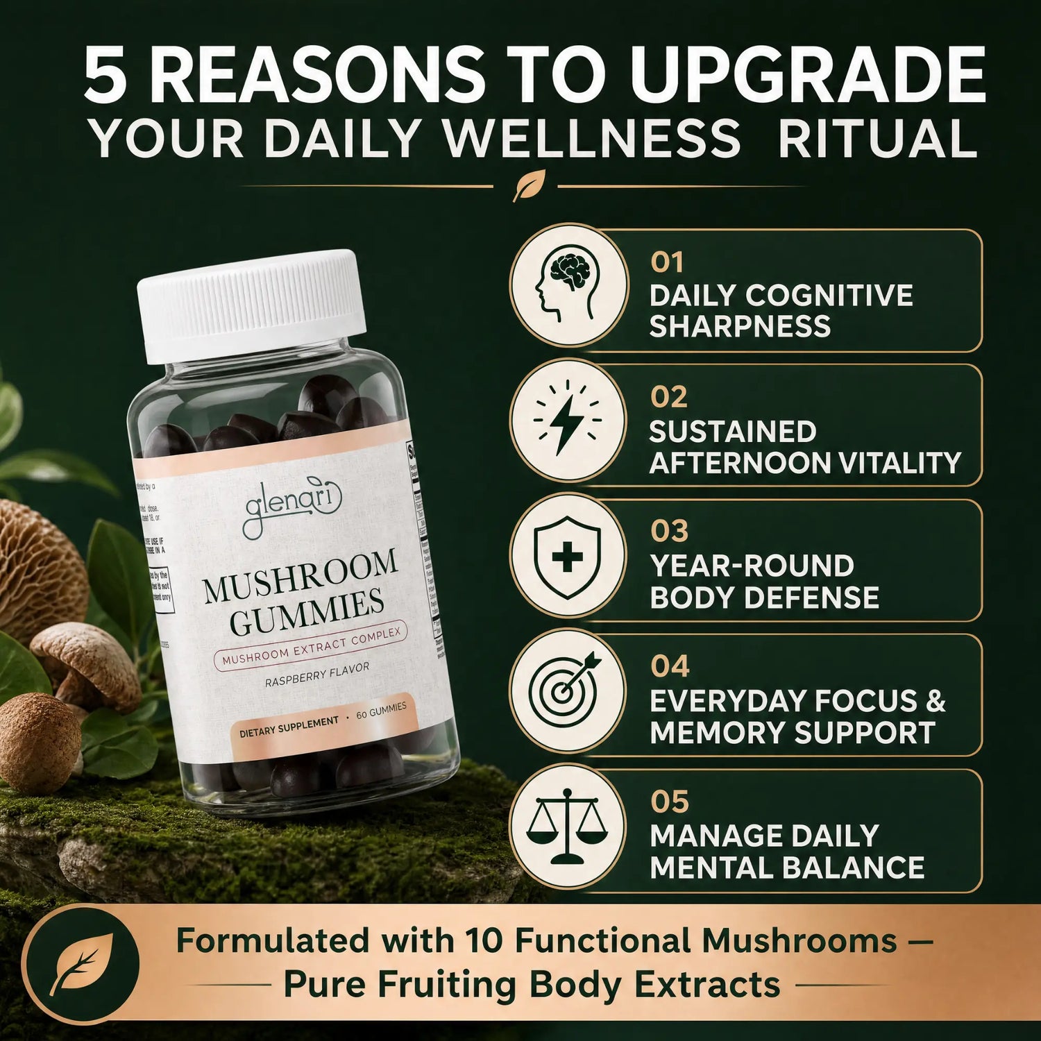 A bottle of Glenari Mushroom Gummies displayed on a dark green background with text highlighting five reasons to upgrade daily wellness rituals. The bottle is shown with its white cap and a label featuring a peach-colored logo and text.