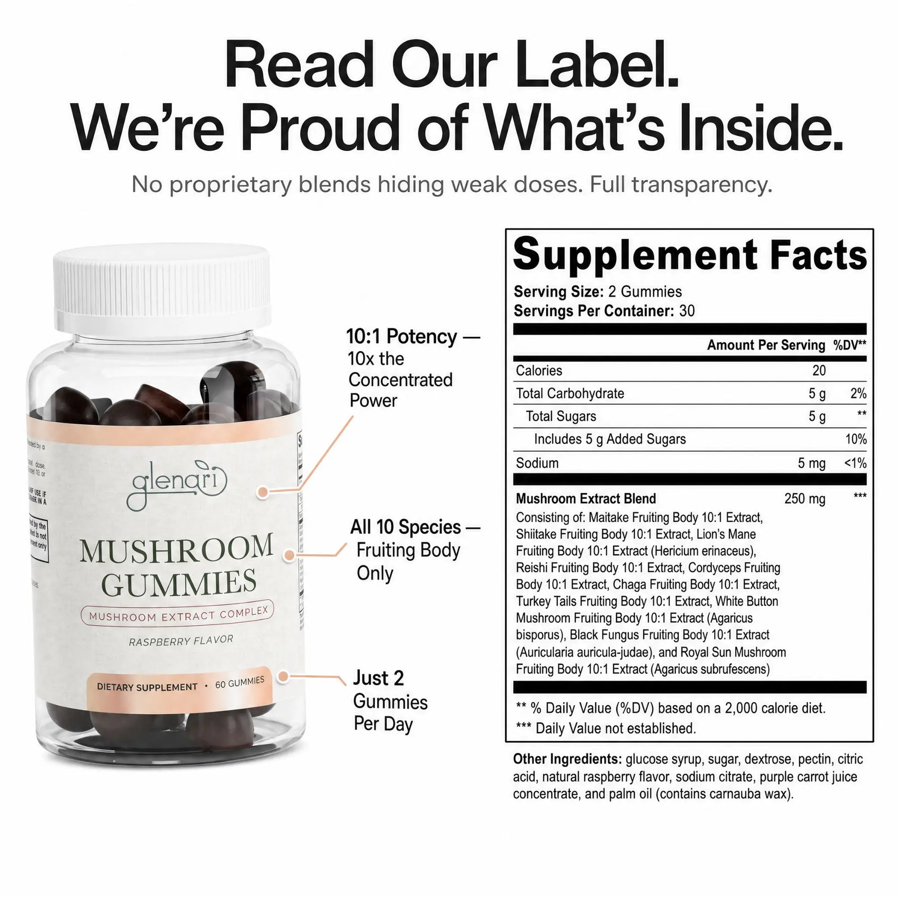 A bottle of Glenari Mushroom Gummies with a white cap and a peach-and-white label, shown next to a large Supplement Facts panel and text reading 'Read Our Label. We're Proud of What's Inside.