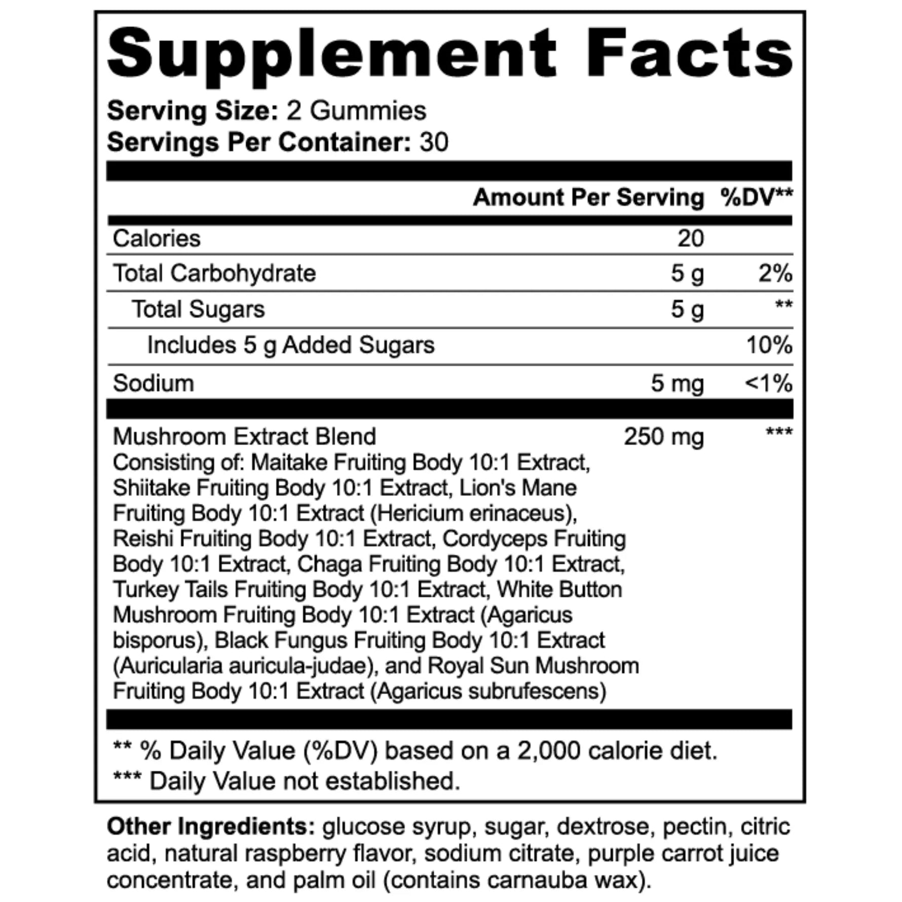Supplement facts label for gummies with mushroom extract blend on a white background