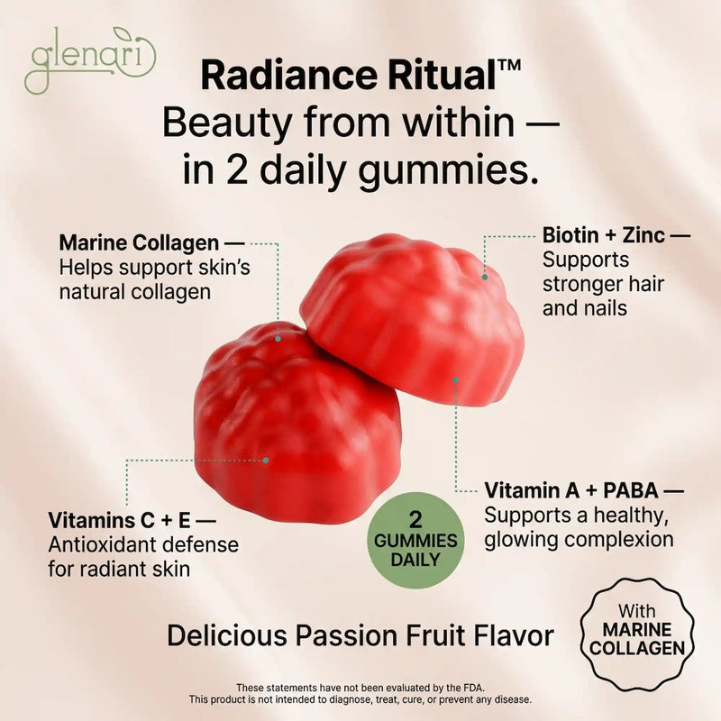 Radiance Ritual™