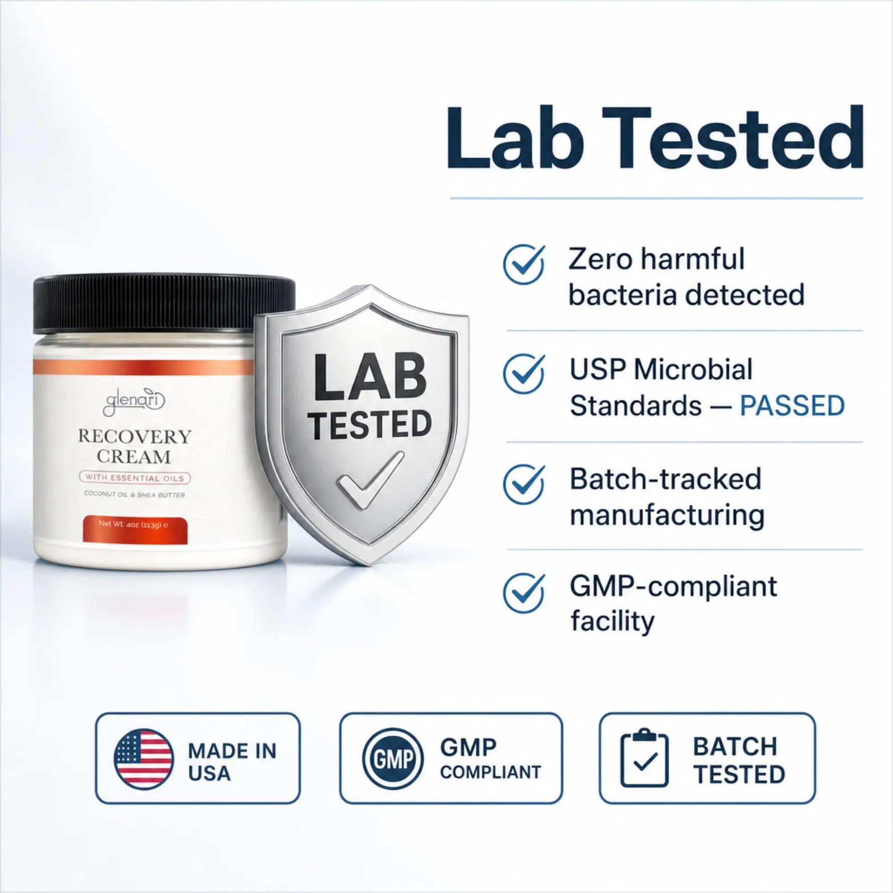 A jar of Glenari Recovery Cream shown beside a large silver shield icon reading LAB TESTED, with marketing text listing lab-tested benefits and badges for Made in USA, GMP Compliant, and Batch Tested.