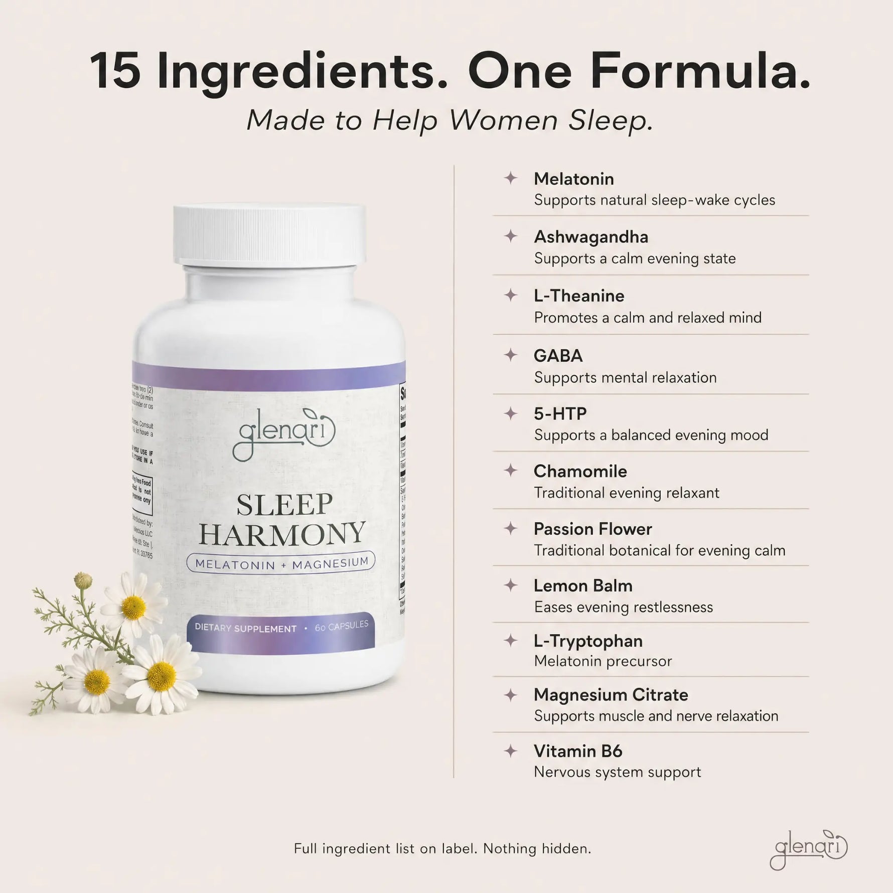 A white bottle of Glenari Sleep Harmony sleep supplement capsules centered on a warm beige background, with headline text above describing sleep benefits and smaller product details below.