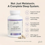 A bottle of Glenari Sleep Harmony sleep supplement centered on a light beige background with explanatory text and icons about sleep stages and how the product works with the body.