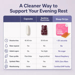 A comparison infographic titled 'A Cleaner Way to Support Your Evening Rest' comparing capsules, bedtime gummies, and sleep strips across several criteria like dissolve time, water requirement, added sugars, flavor profile, synthetic fillers, and manufacturing standards.
